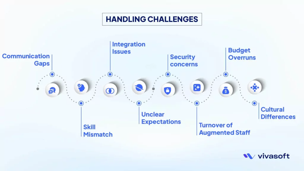 handling challenges of staff augmentation