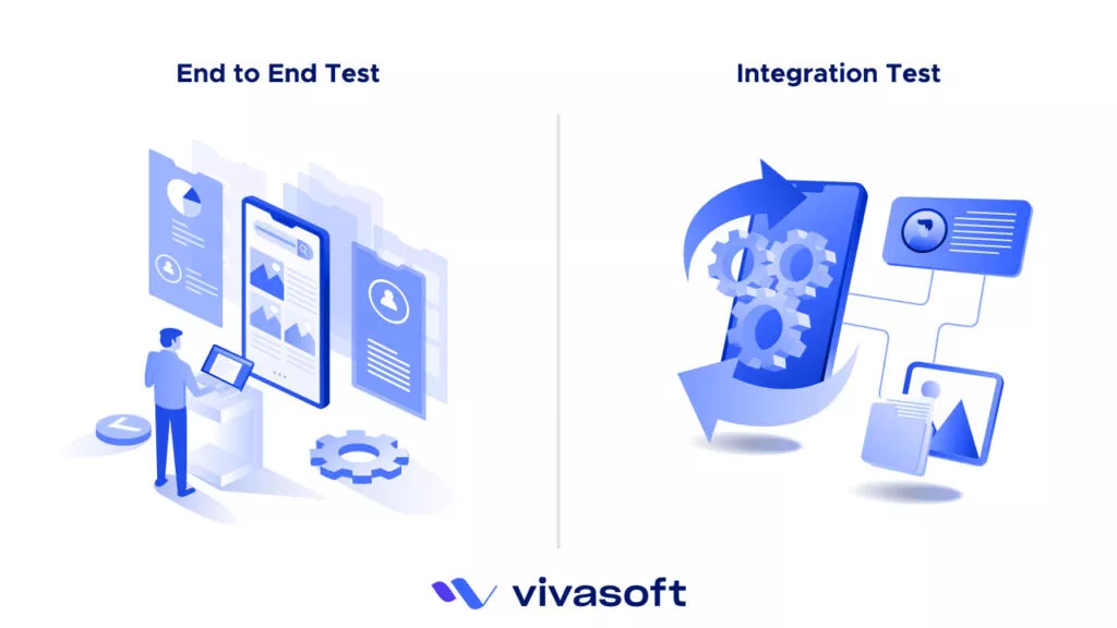 End to End Testing vs Integration Testing