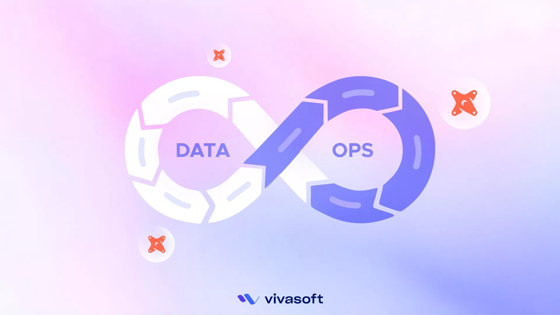 DataOps Journey with dbt