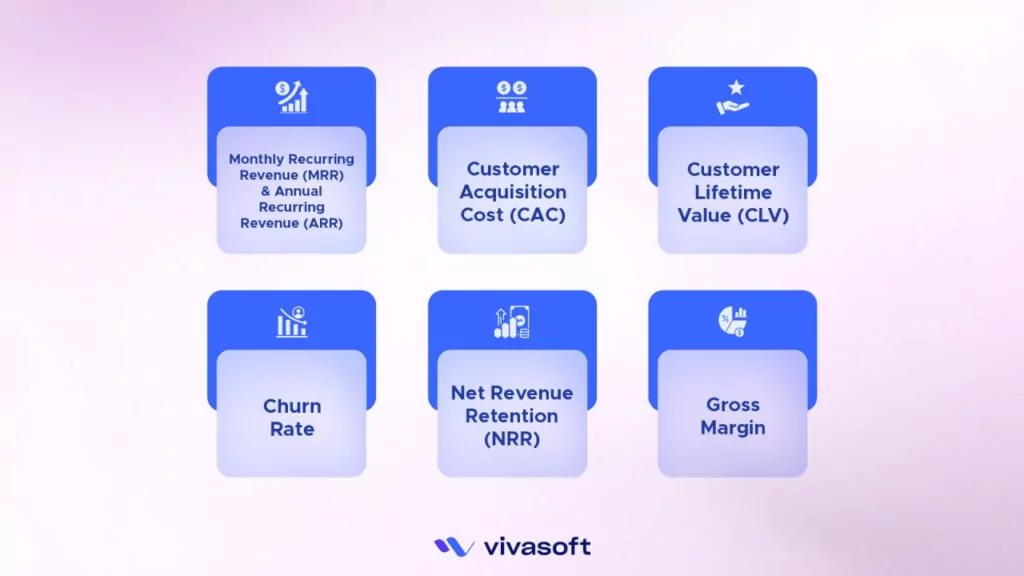 Key Metrics to Evaluate a SaaS Company